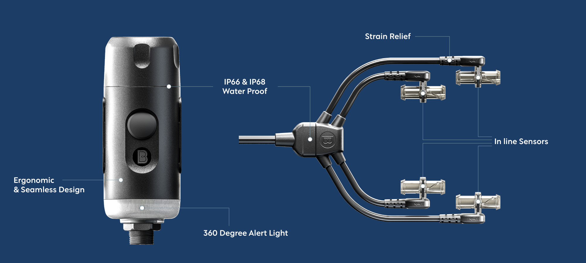 The QuadSense body with four hose runs leaving it