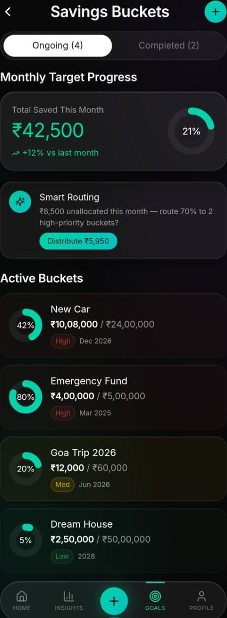 Finlens: savings buckets